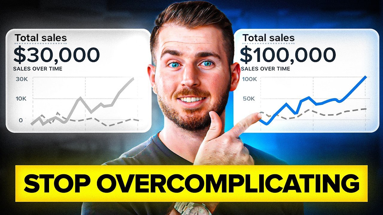 NICK THERIOT — ALL COURSES (FACEBOOK ADS THAT SCALE + INNER CIRCLE SCALE + AI CREATIVE MASTERY)