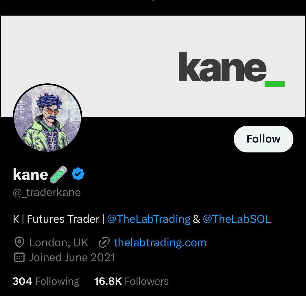 Trader Kane Course
